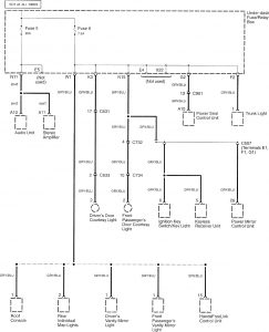 Acura TL - wiring diagram - power distribution (part 11)