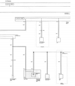 Acura TL - wiring diagram - power distribution (part 15)
