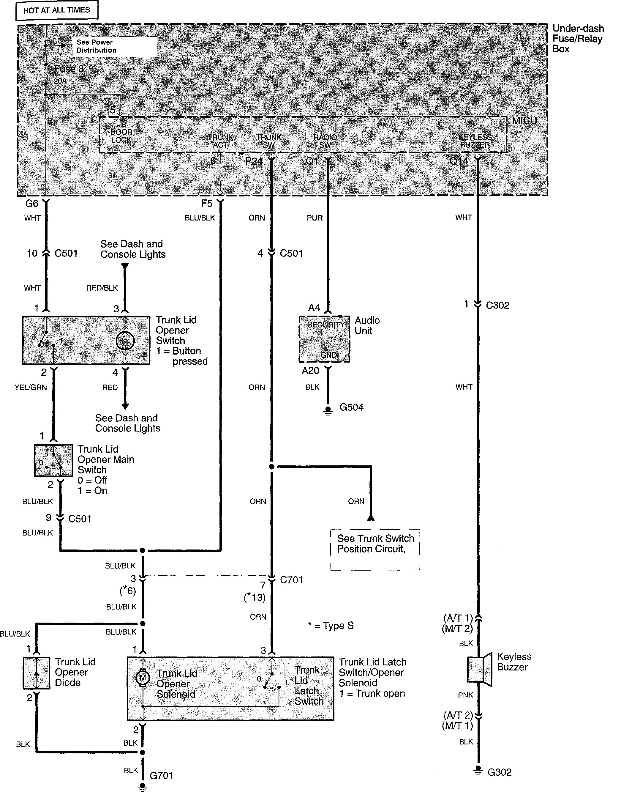 Acura TL (2008) wiring diagrams power locks Carknowledge.info