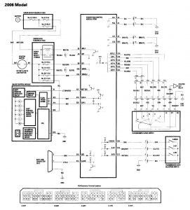 Acura TL - wiring diagram - shift indicator