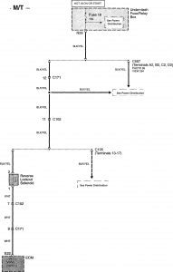 Acura TL - wiring diagram - shift interlock