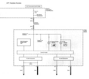 Acura TL - wiring diagram - starting (part 14)