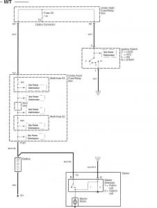 Acura TL - wiring diagram - starting (part 1)