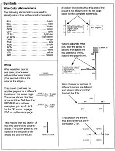 Acura TL - wiring diagram - symbol id (part 2)
