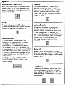 Acura TL - wiring diagram - symbol id (part 4)
