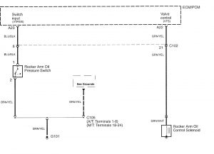 Acura TL - wiring diagram - VTEC control system
