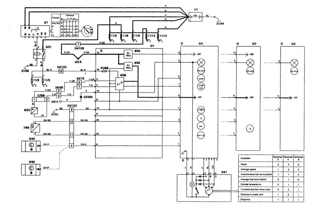 Volvo 850 (1997) - wiring diagrams - clock - Carknowledge.info