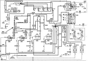 Volvo 850 - wiring diagram - courtesy lamp (part 2)