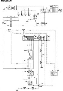 Volvo 850 - wiring diagram - HVAC controls (part 2)