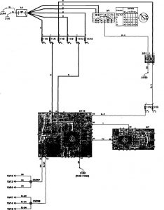 Volvo 850 - wiring diagram - keyless entry