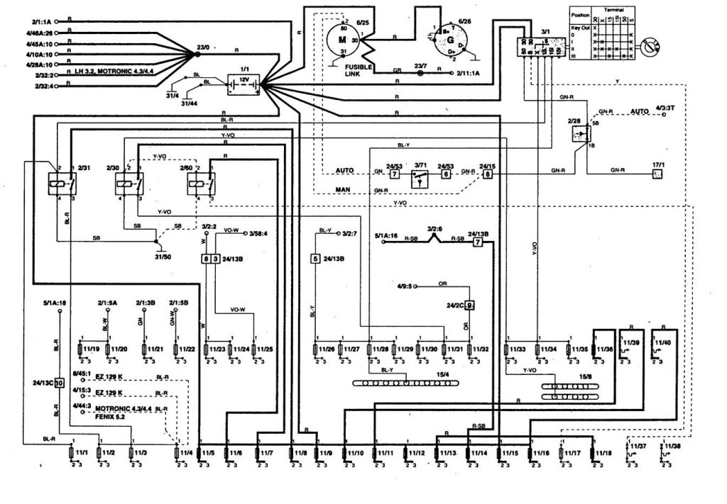 Volvo 850 (1997) wiring diagrams power distribution Carknowledge.info