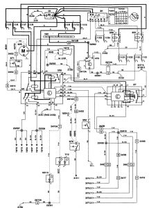 Volvo 850 - wiring diagram - security/anti-theft (part 1)