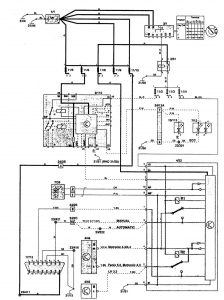 Volvo 850 - wiring diagram - security/anti-theft (part 2)