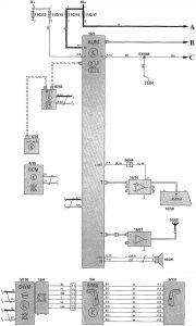 Volvo V70 - wiring diagram - audio (part 1)