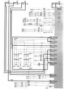 Volvo V70 - wiring diagram - body controls (part 3)