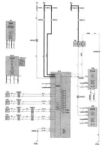 Volvo V70 - wiring diagram - brake controls (part 1)