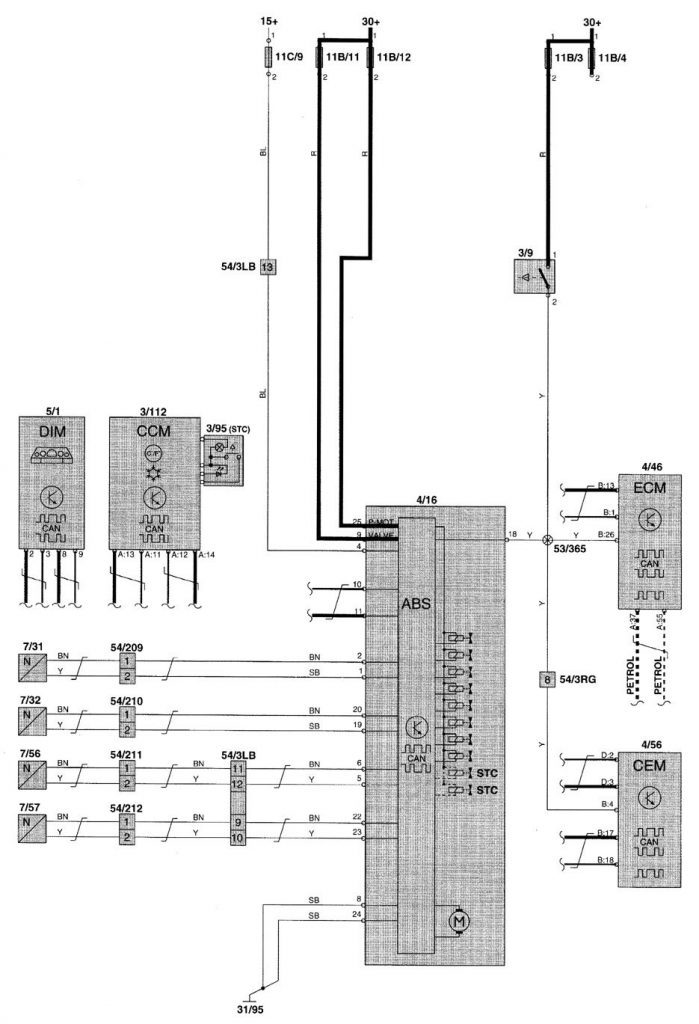 Volvo V70 (2000) - wiring diagrams - brake controls - Carknowledge.info