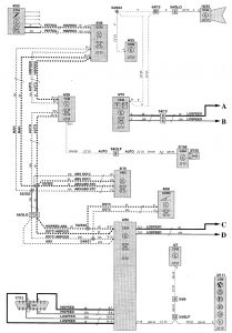 Volvo V70 - wiring diagram - computer data lines (part 1)