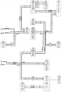 Volvo V70 - wiring diagram - computer data lines (part 2)
