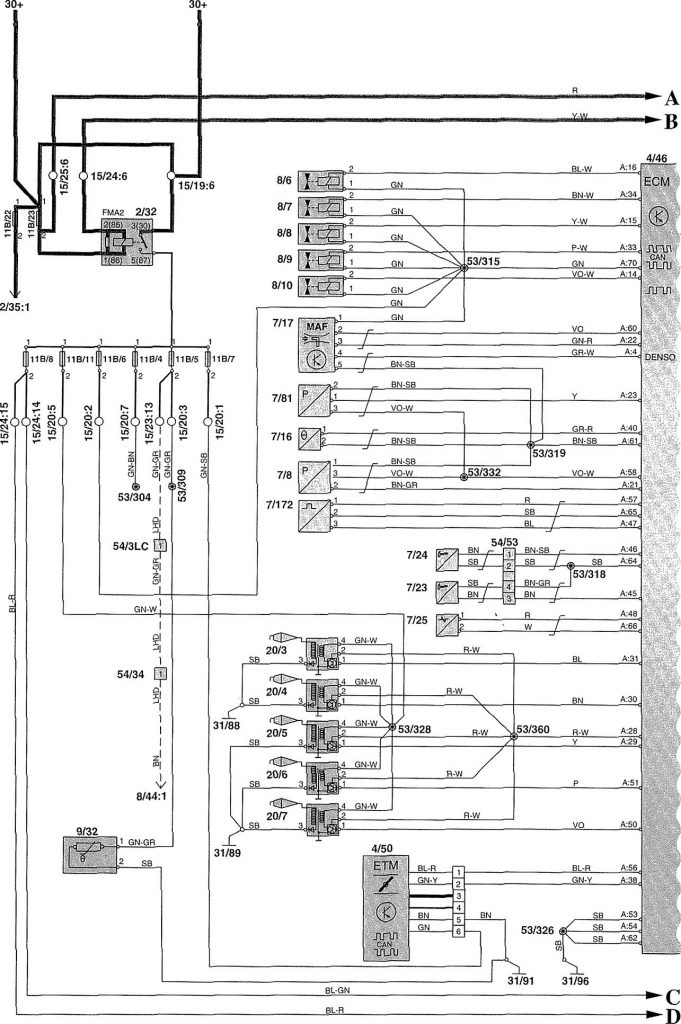Volvo V70 (2002) wiring diagrams fuel controls Carknowledge.info