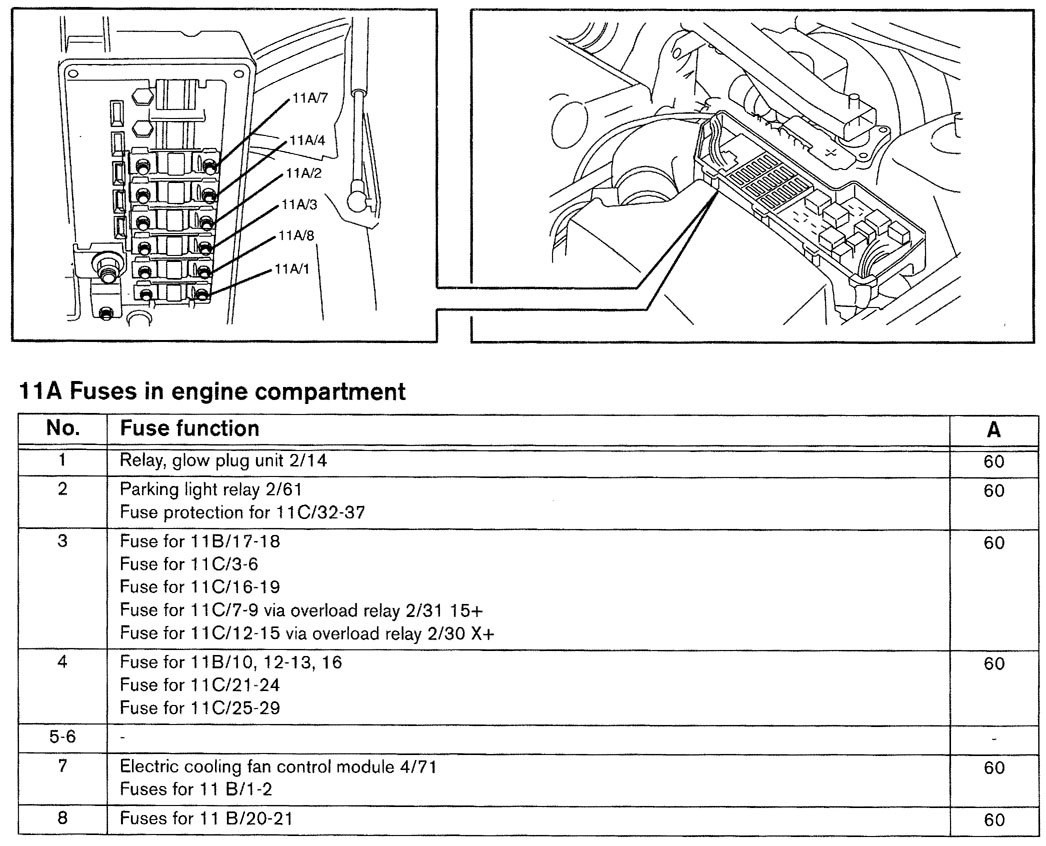 [DIAGRAM] 2001 Volvo S60 Rear Fuse Box Layout FULL Version HD Quality