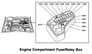 Volvo V70 - wiring diagram - fuse panel (part 4)