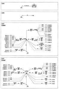 Volvo V70 - wiring diagram - ground disribution (part 2)