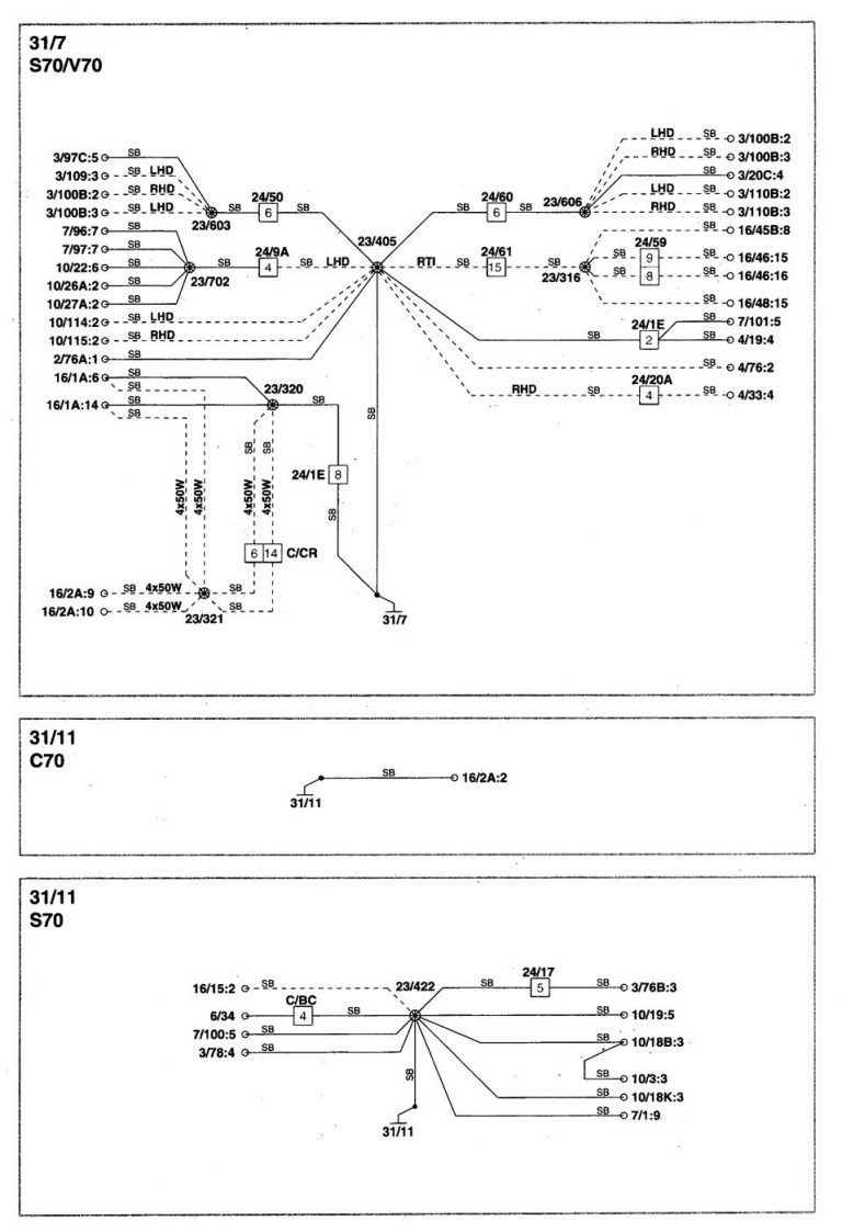 Volvo V70 (1998 1999) wiring diagrams ground distribution
