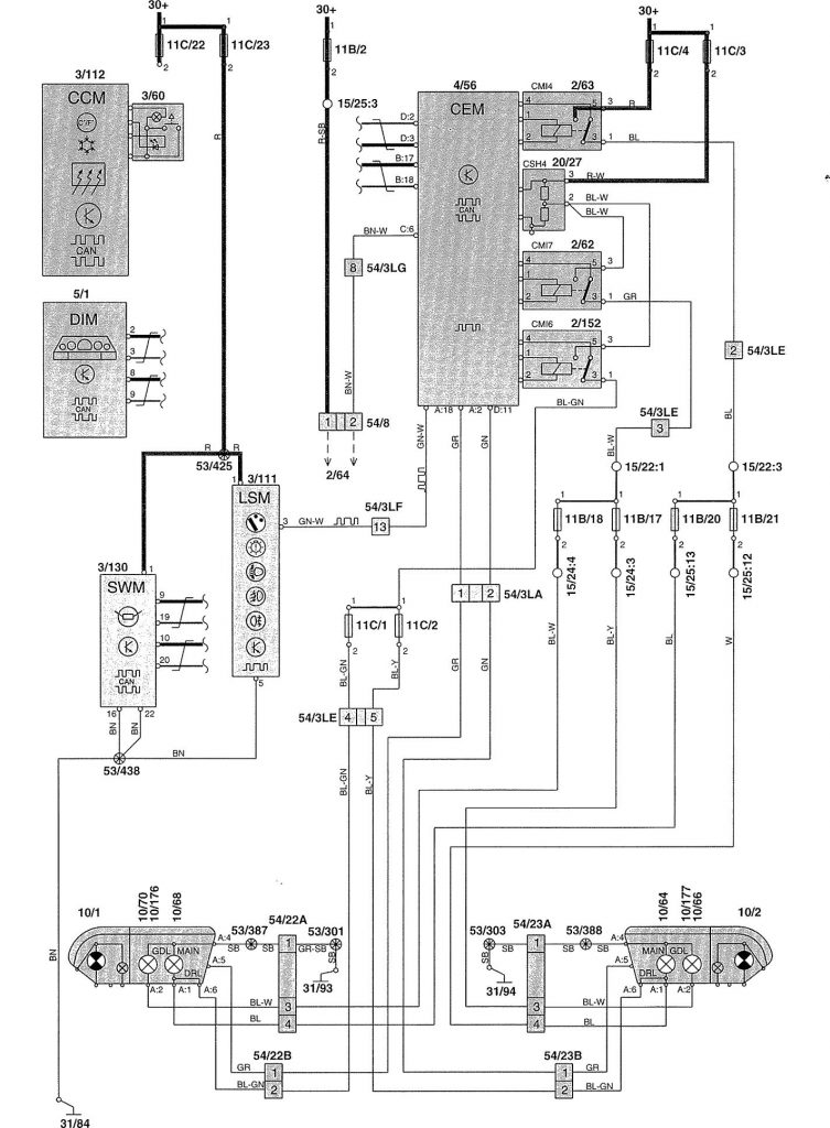 Volvo V70 (2002) wiring diagrams headlamps Carknowledge.info
