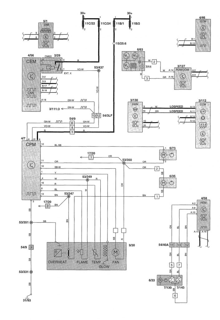 Volvo V70 (2002) – wiring diagrams – heater - Carknowledge.info