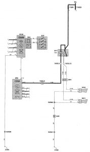 Volvo V70 - wiring diagram horn