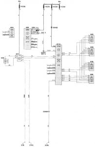 Volvo V70 - wiring diagram - HVAC controls (part 1)