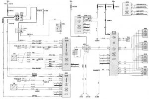Volvo V70 - wiring diagram - HVAC controls (part 2)