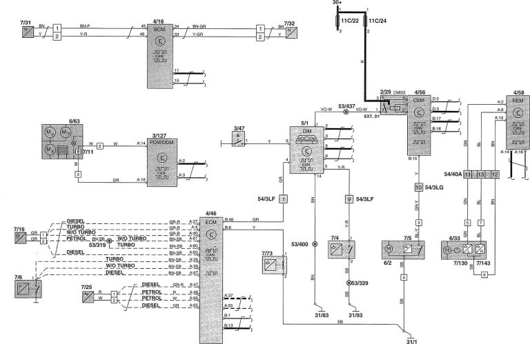 Volvo V70 (2002) - wiring diagrams - instrumentation - Carknowledge.info