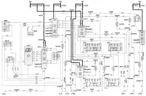 Volvo V70 - wiring diagram - interior lighting