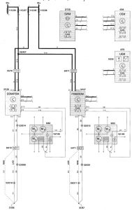 Volvo V70 - wiring diagram - keyless entry