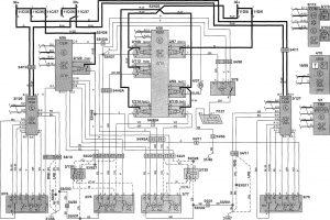 Volvo V70 - wiring diagram - power locks