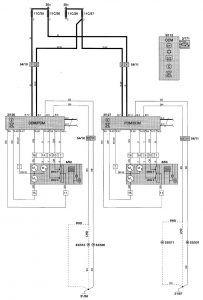 Volvo V70 - wiring diagram - power mirrors