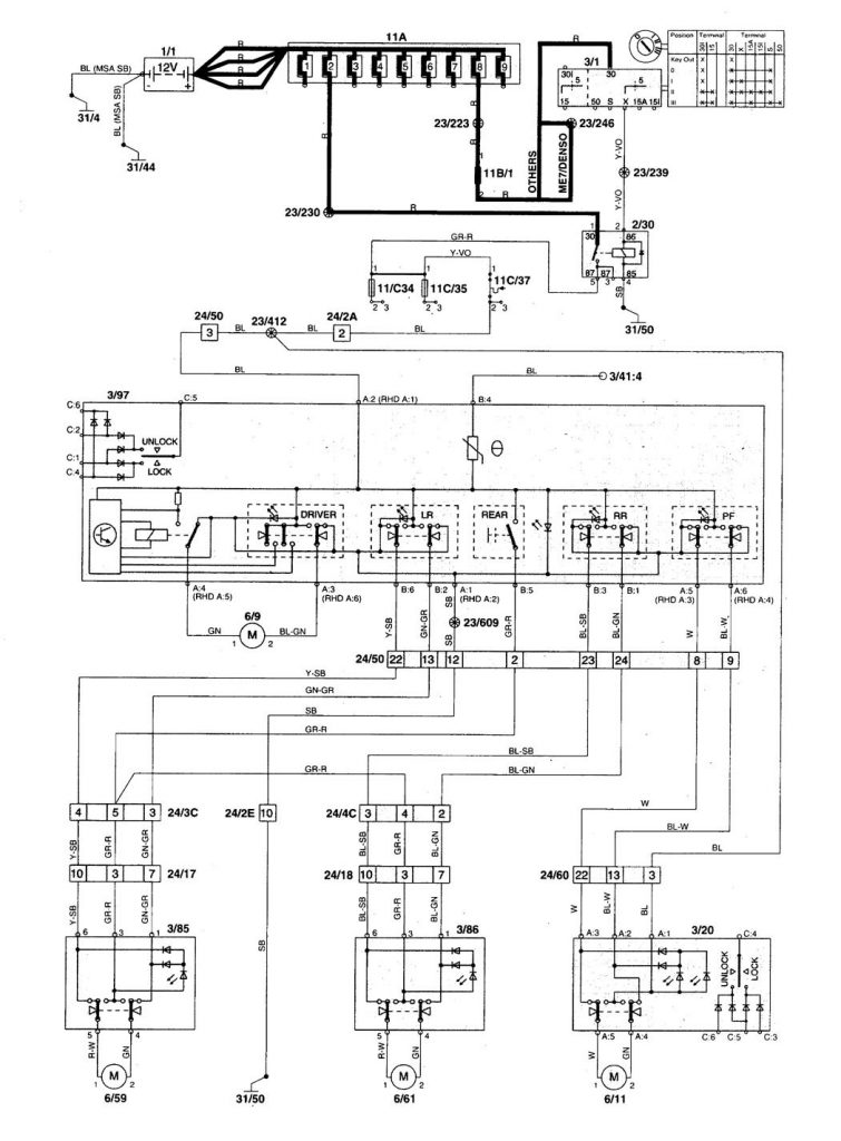 Volvo V70 (1998 - 1999) - wiring diagrams - power windows