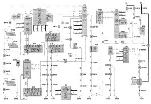 Volvo V70 - wiring diagram - security/anti-theft (part 1)