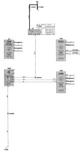 Volvo V70 - wiring diagram - security/anti-theft (part 2)