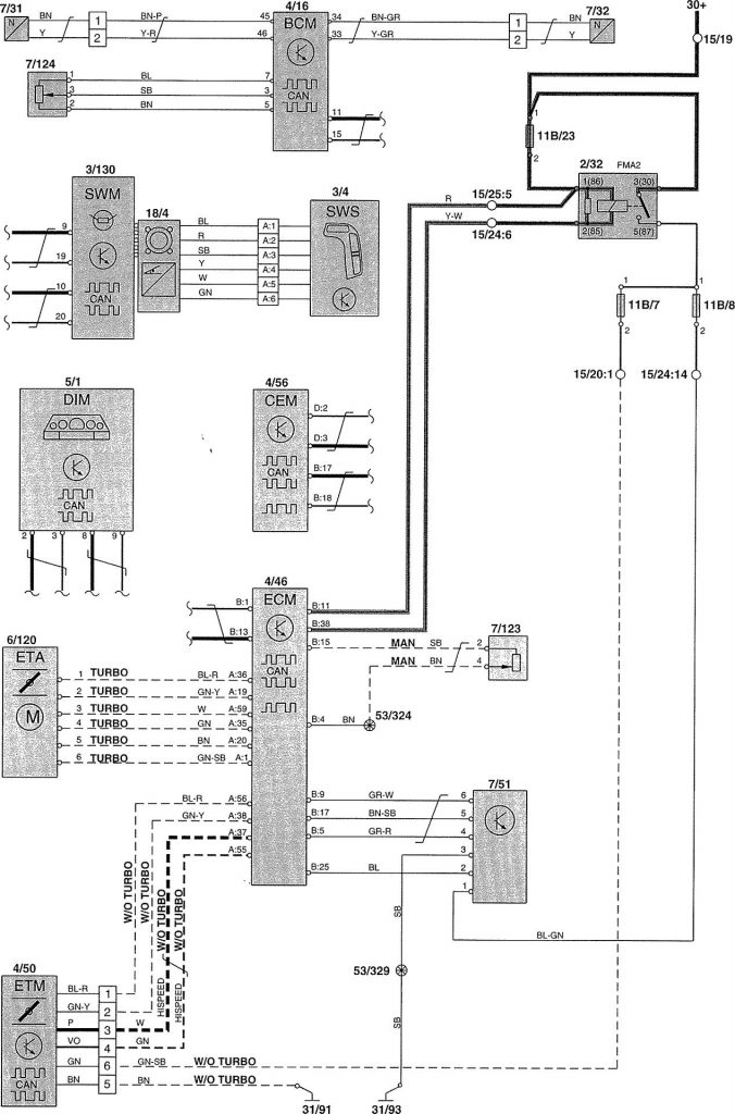 Volvo V70 (2002) wiring diagrams speed controls Carknowledge.info