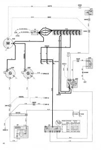 Volvo V70 - wiring diagram - starting (part 1)