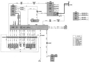 Volvo V70 - wiring diagram - transmission controls (part 1)