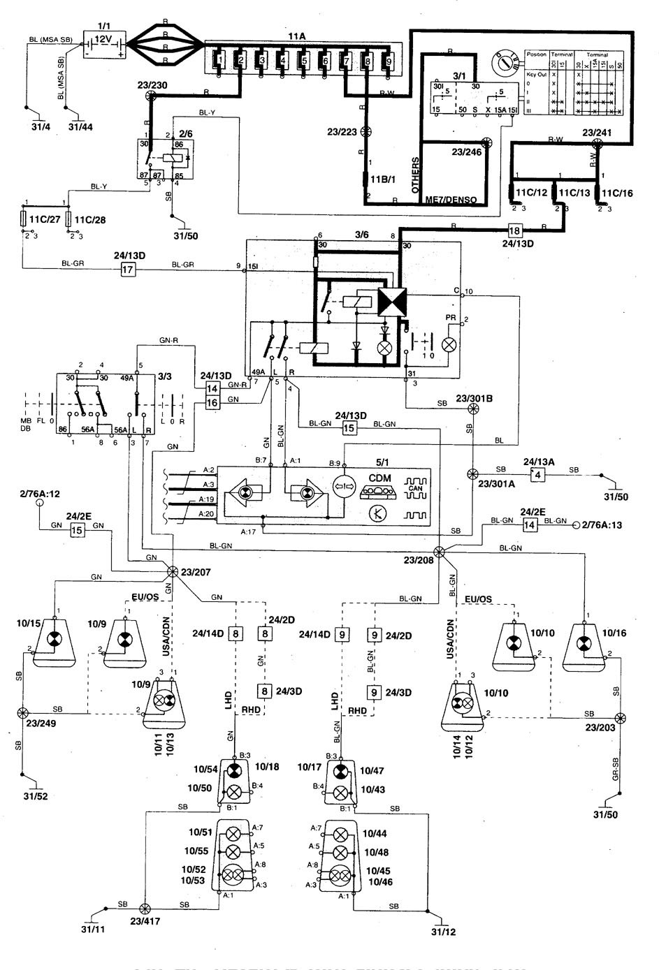 1999 Mercury Grand Marqui Wiring Diagram - Wiring Diagrams