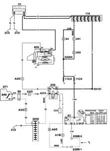 Volvo V90 - wiring diagram - starting
