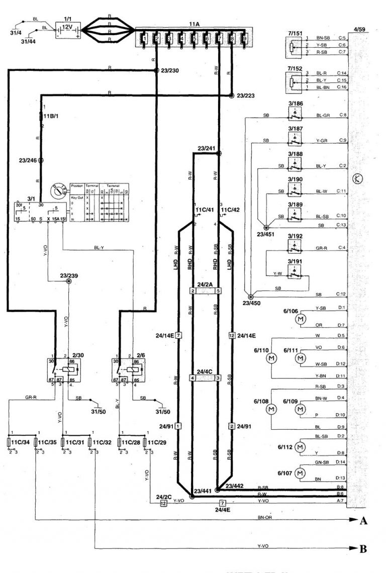 Volvo C70 (1998 - 2004) - wiring diagrams - convertible top