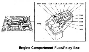 Volvo C70 - wiring diagram - fuse panel (part 4)