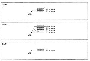 Volvo C70 - wiring diagram - ground distribution (part 8)