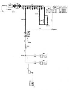 Volvo C70 - wiring diagram - horn